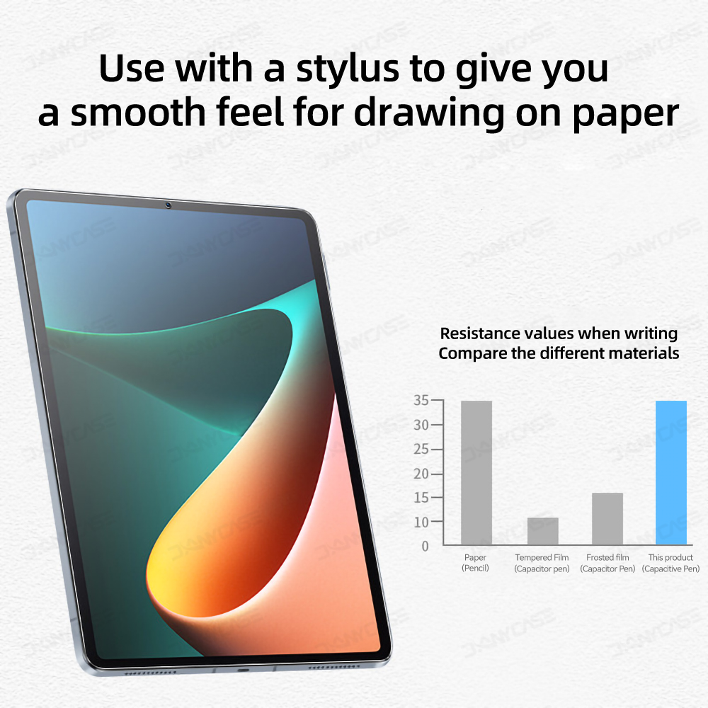 Paper Feel Screen Protector Fi - Cidea Tablet Accessories avaliação e preço