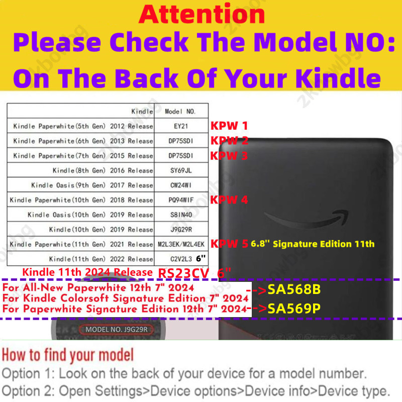 Funda for 2024 RS23CV Kindle C - Kindle Tablet Accessories avaliação e preço