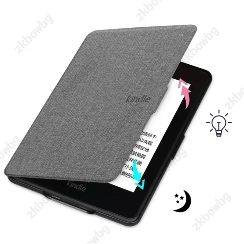 Funda for 2024 RS23CV Kindle C - Kindle Tablet Accessories avaliação e preço